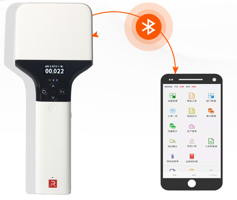 超高頻藍(lán)牙盤點(diǎn)儀堅(jiān)果A100