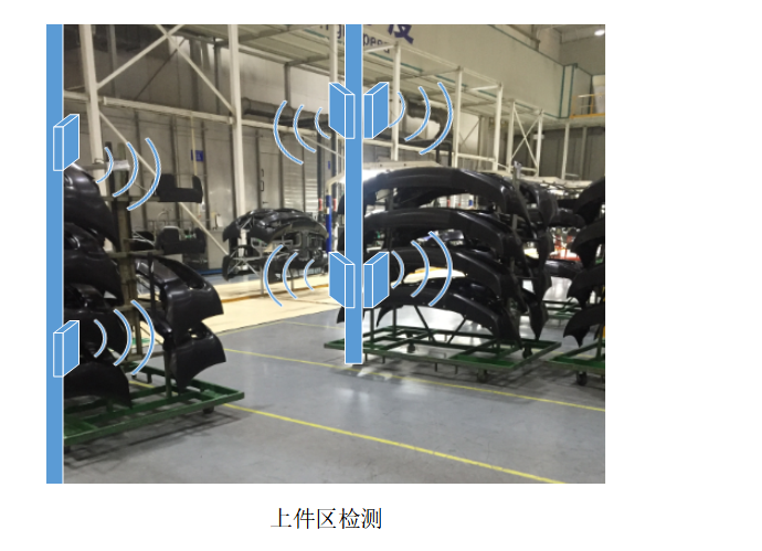 RFID電子標(biāo)簽